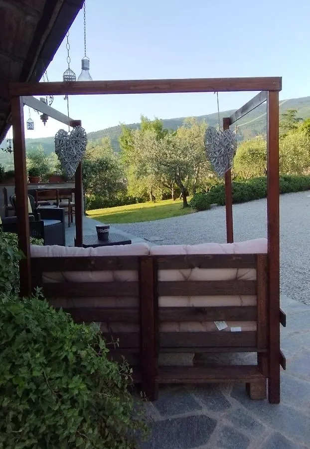 La Casa Tra Gli Ulivi contacts